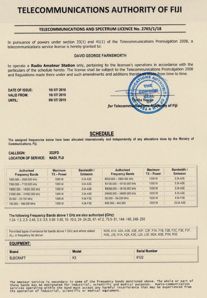 3d2-License