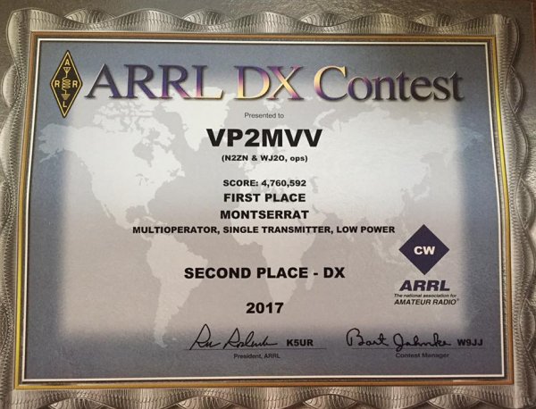 ARRL CW DX Contest